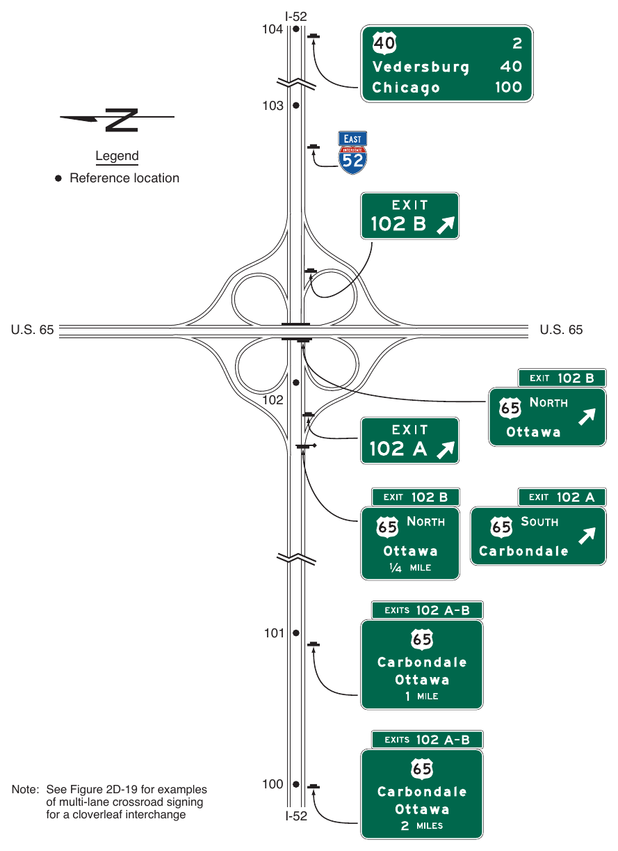 Figure 2E-29. Example of Guide Signs for a Full Cloverleaf Interchange