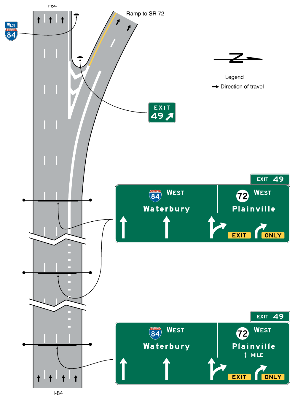 Figure 2E-36. Example of Overhead Arrow-per-Lane Guide Signs for a Two-Lane Exit to the Right with an Option Lane