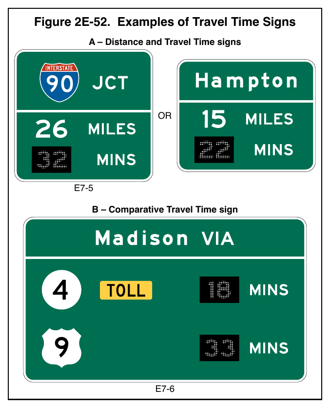 Figure 2E-52. Examples of Travel Time Signs