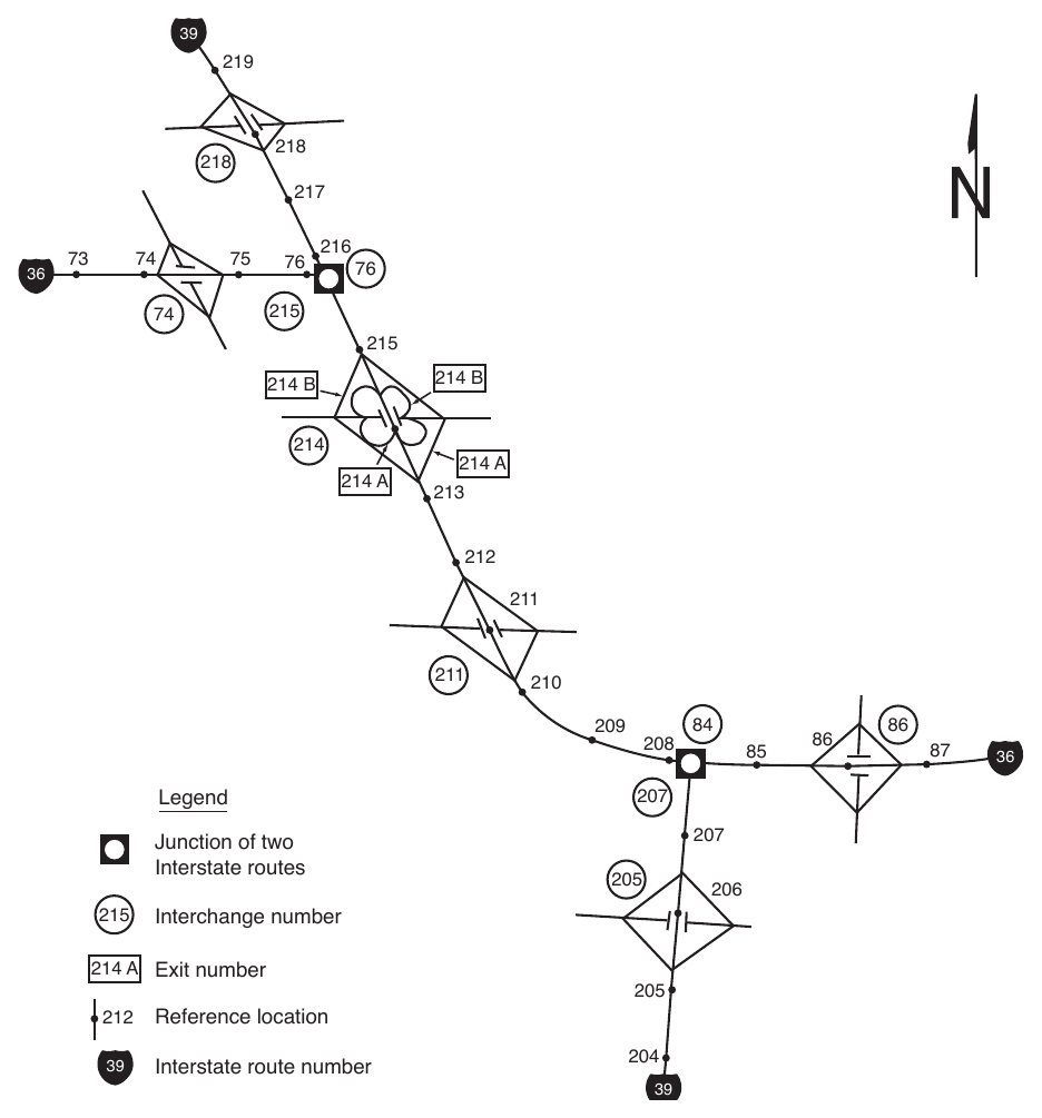 Figure 2E-8. Example of Interchange Numbering for Overlapping Routes
