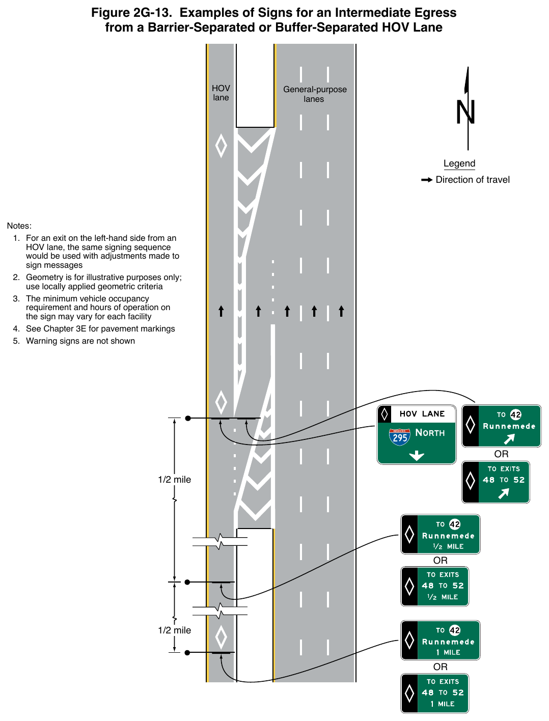 Figure 2G-13. Examples of Signs for an Intermediate Egress from a Barrier-Separated or Buffer-Separated HOV Lane
