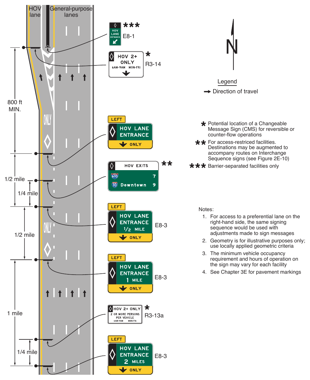 Figure 2G-8. Example of Advance Guide and Entrance Direction Signs for a General-Purpose Lane that Becomes a Preferential Lane
