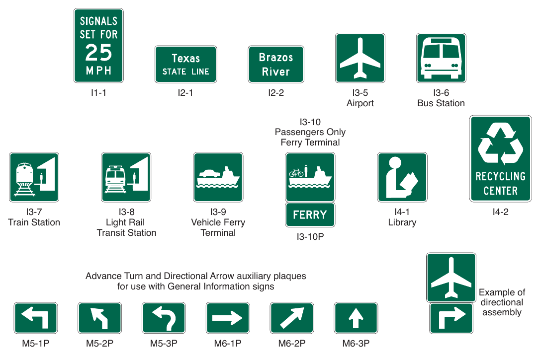 Figure 2H-1. General Information and Miscellaneous Information Signs and Plaques