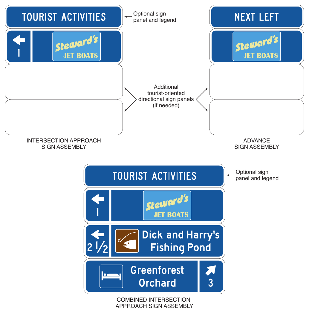 Figure 2K-1. Examples of Tourist-Oriented Directional Signs