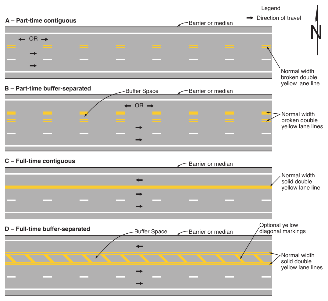 Figure 3E-4. Markings for Counter-Flow Preferential Lanes on Divided Highways