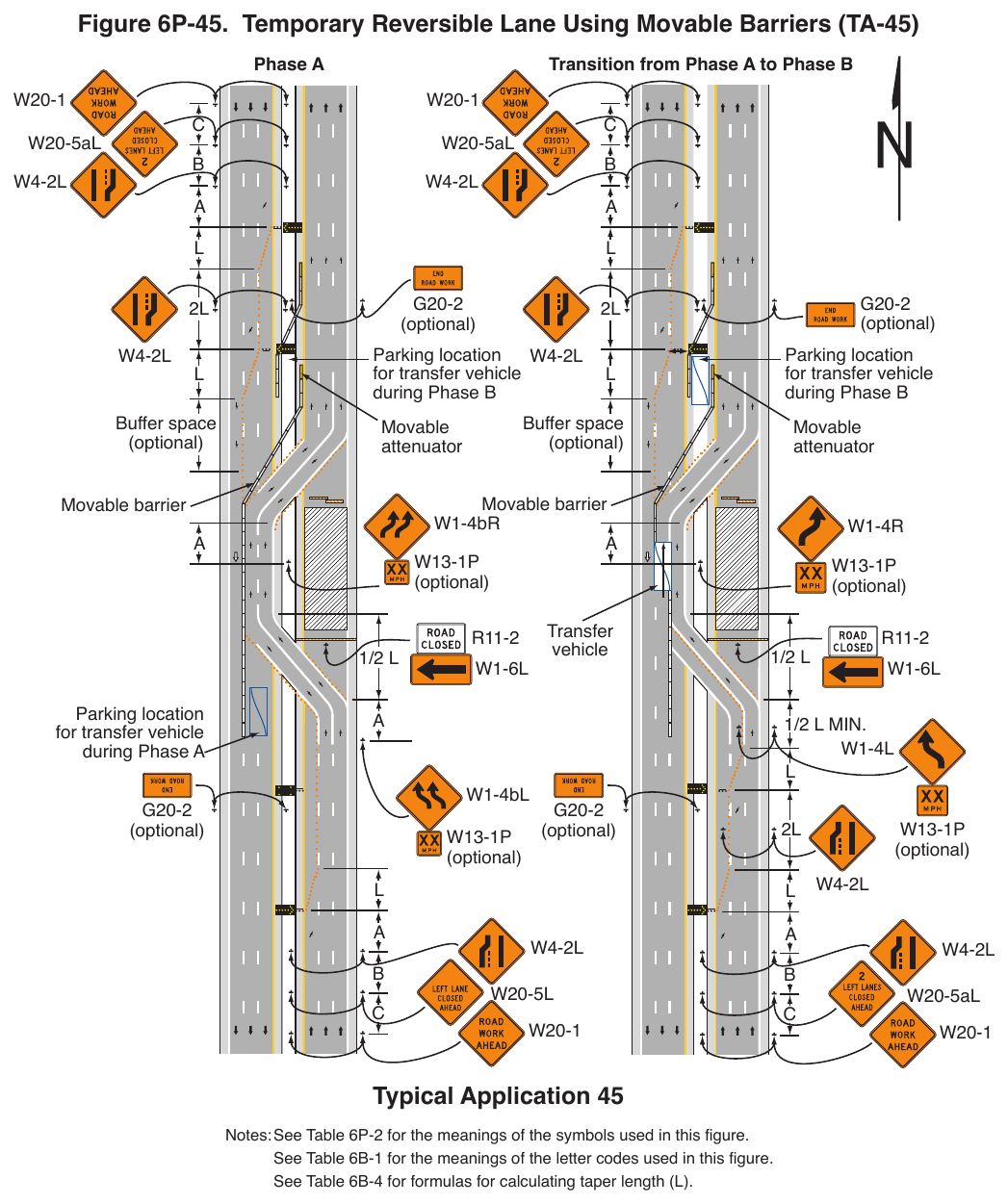 Figure 6P-45. Temporary Reversible Lane Using Movable Barriers (TA-45)