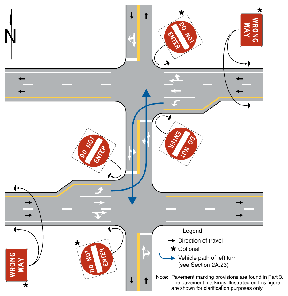 Figure 2B-14. Locations of DO NOT ENTER and WRONG WAY Signing for Divided Highway Crossings that Function as Two Separate Intersections