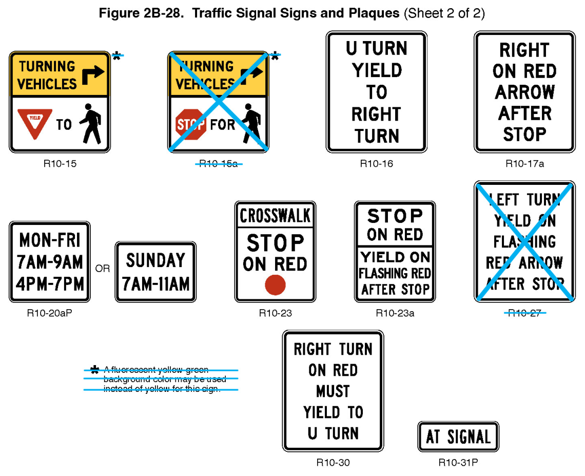Figure 2B-28. Traffic Signal Signs and Plaques (Sheet 2 of 2)