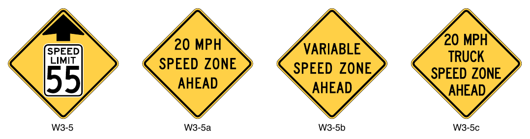 Figure 2C-9. Reduced Speed Limit Ahead and Speed Zone Signs