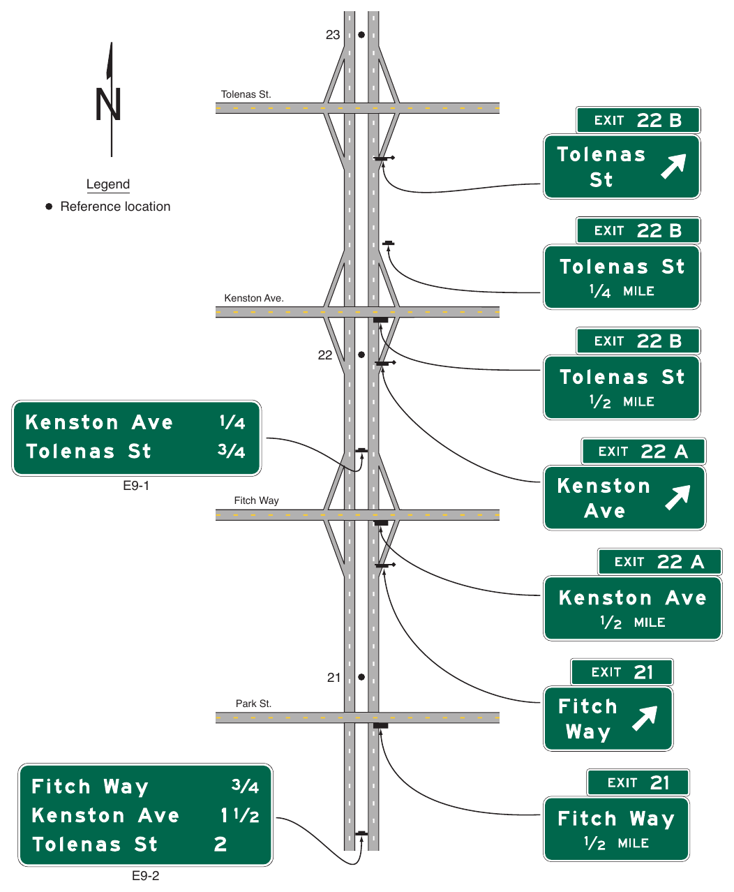 Figure 2E-11. Example of Using a Series of Interchange Sequence Signs for Closely-Spaced Interchanges