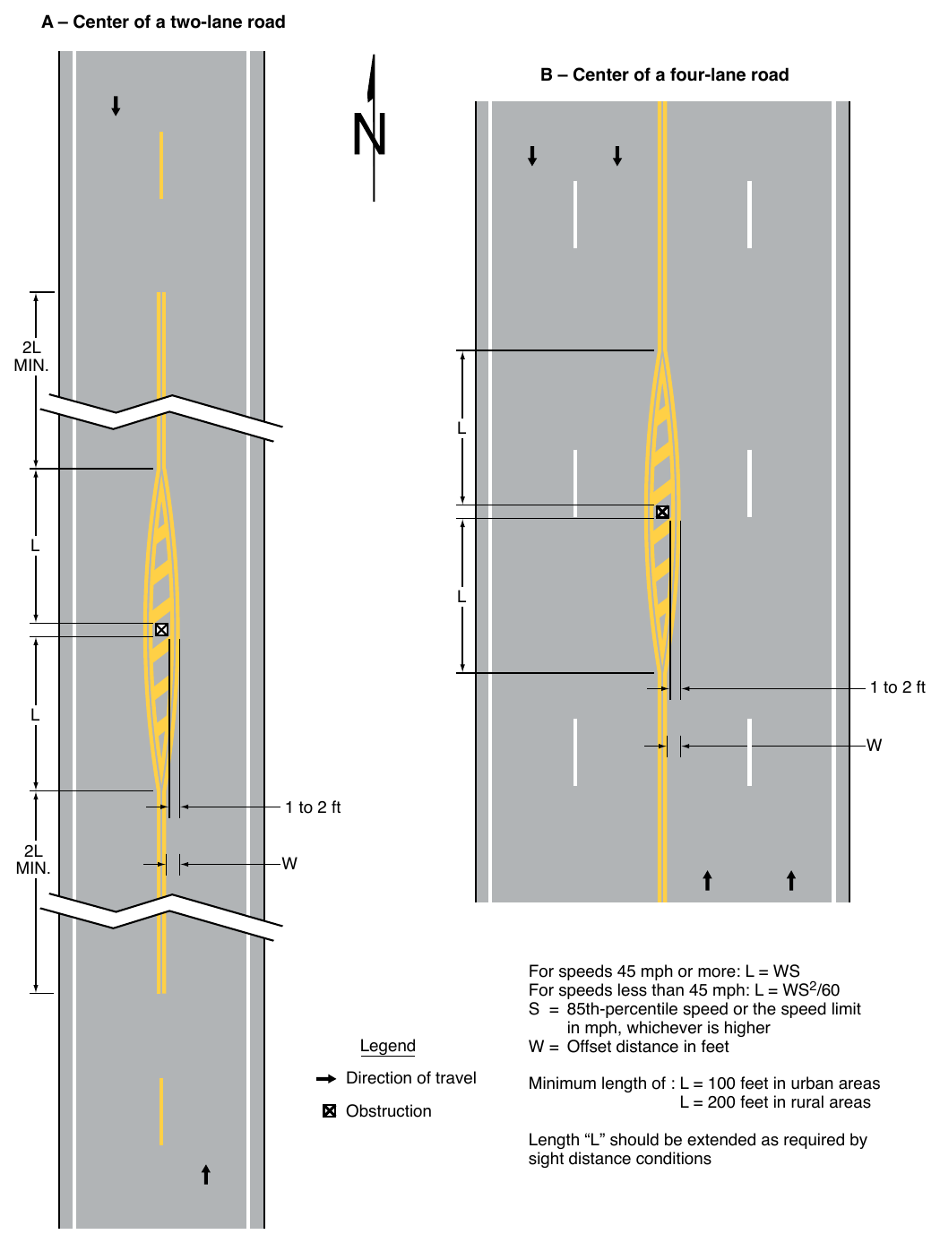 Figure 3B-15. Examples of Applications of Markings for Obstructions in the Roadway (Sheet 1 of 2)