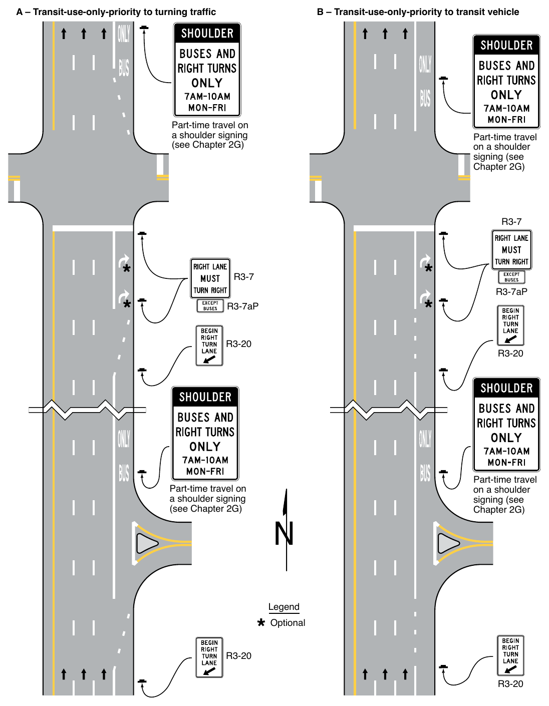 Figure 3E-6. Markings for Part-Time Travel on a Shoulder through an Intersection