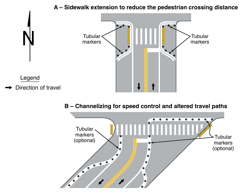 Figure 3J-6. Examples of Sidewalk Extensions Designated by Pavement Markings and Channelization