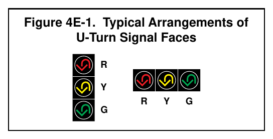 Figure 4E-1. Typical Arrangements of U-Turn Signal Faces
