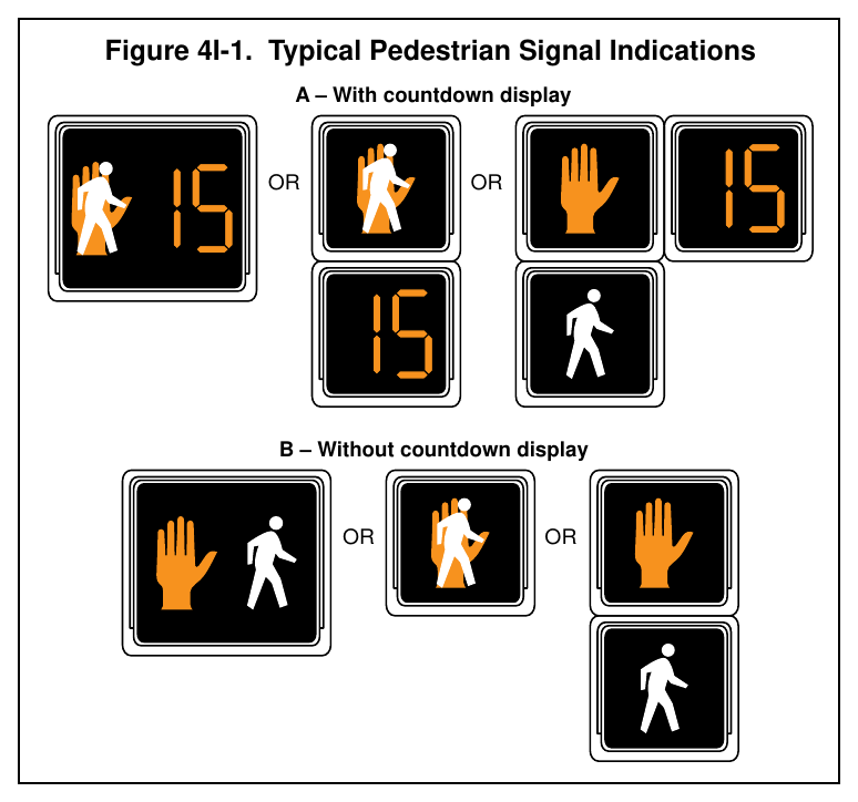 Figure 4I-1. Typical Pedestrian Signal Indications