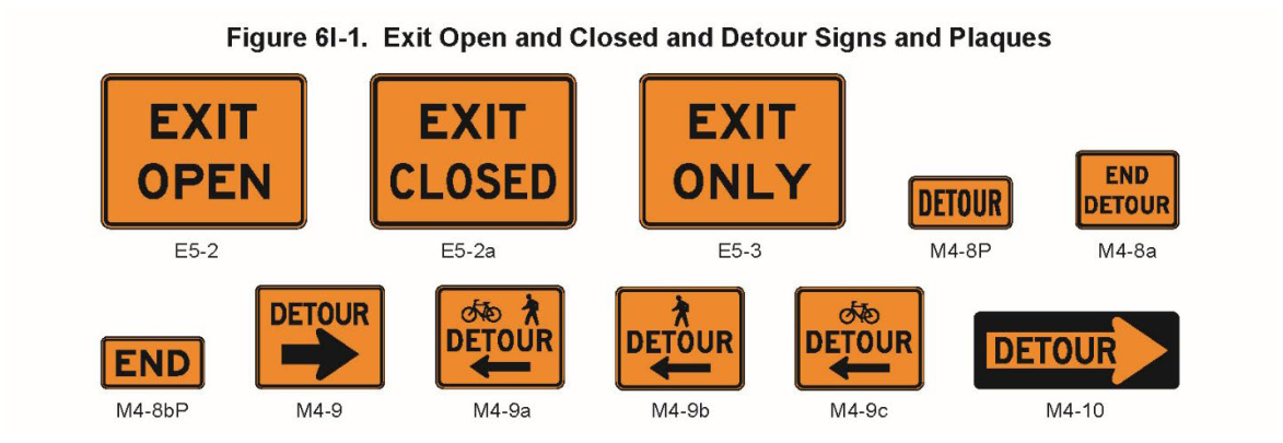 Figure 6I-1. Exit Open and Closed and Detour Signs and Plaques