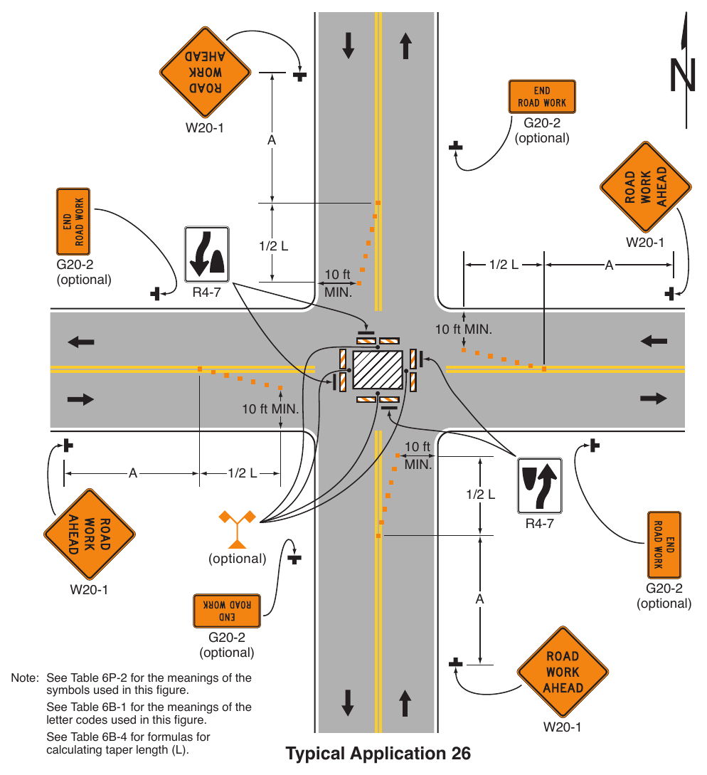 Figure 6P-26. Closure in the Center of an Intersection (TA-26)