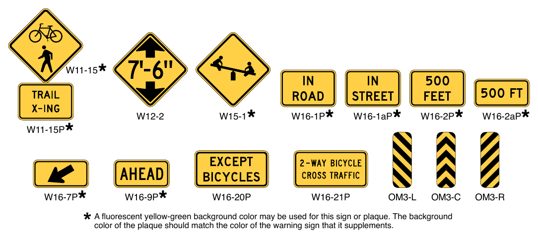 Figure 9C-1. Warning Signs and Plaques and Object Markers for Bicycle Facilities (Sheet 2 of 2)