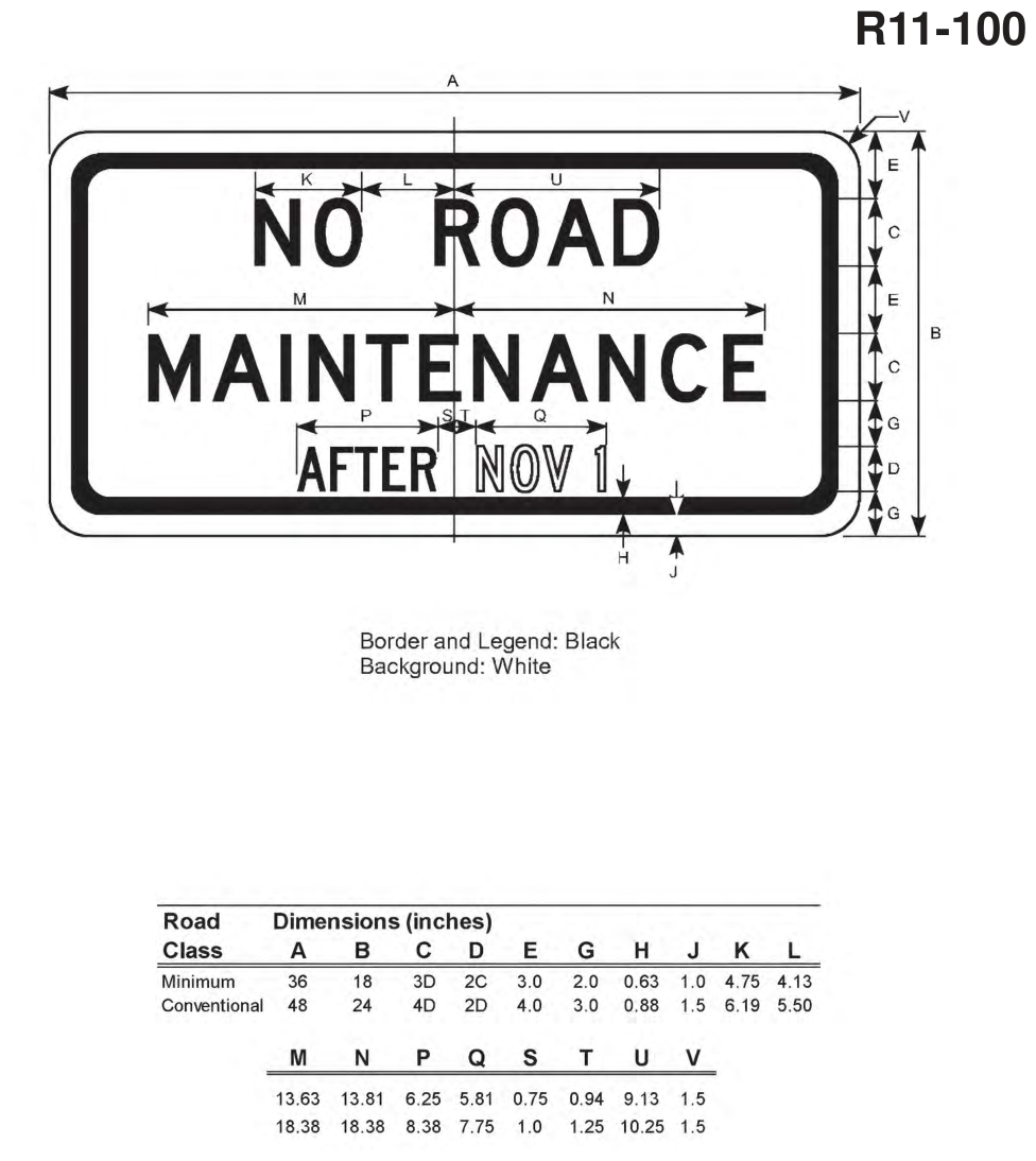 R11-100: NO ROAD MAINTENANCE (design sheet)