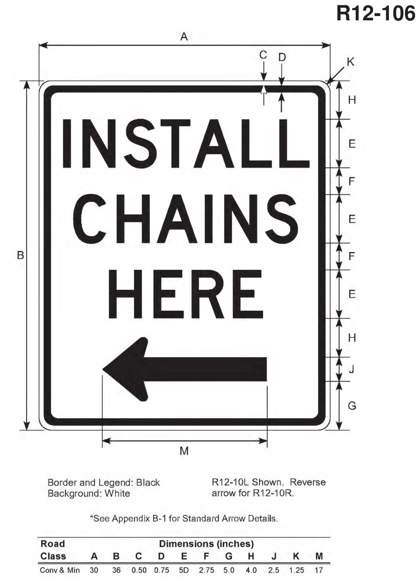 R12-106: INSTALL CHAINS HERE (design sheet)