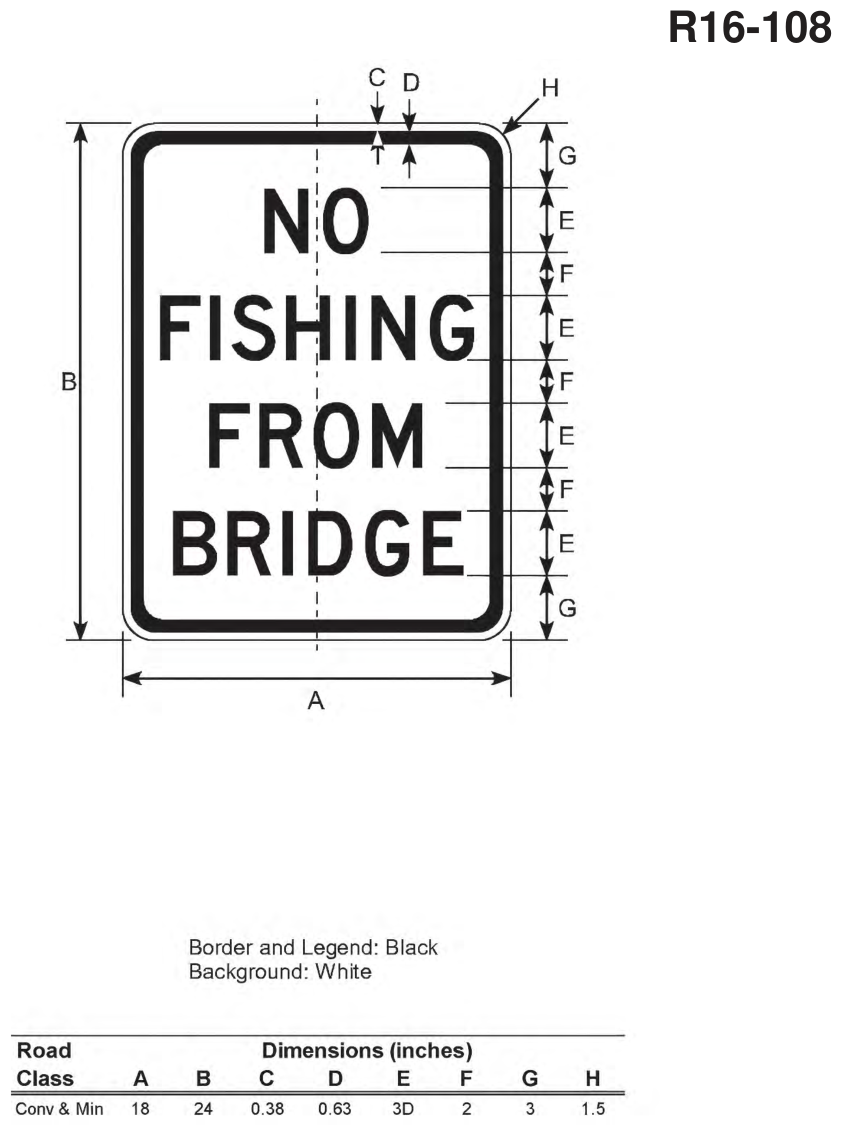 R16-108: NO FISHING FROM BRIDGE Sign (design sheet)