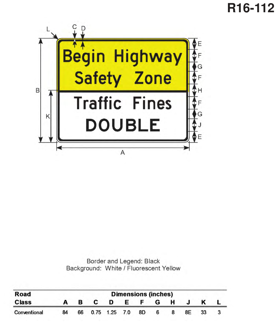 R16-112: BEGIN HIGHWAY SAFETY ZONE sign (design sheet)