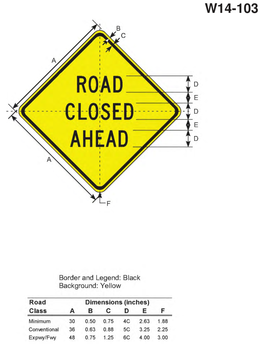 W14-103: ROAD CLOSED AHEAD (design sheet)