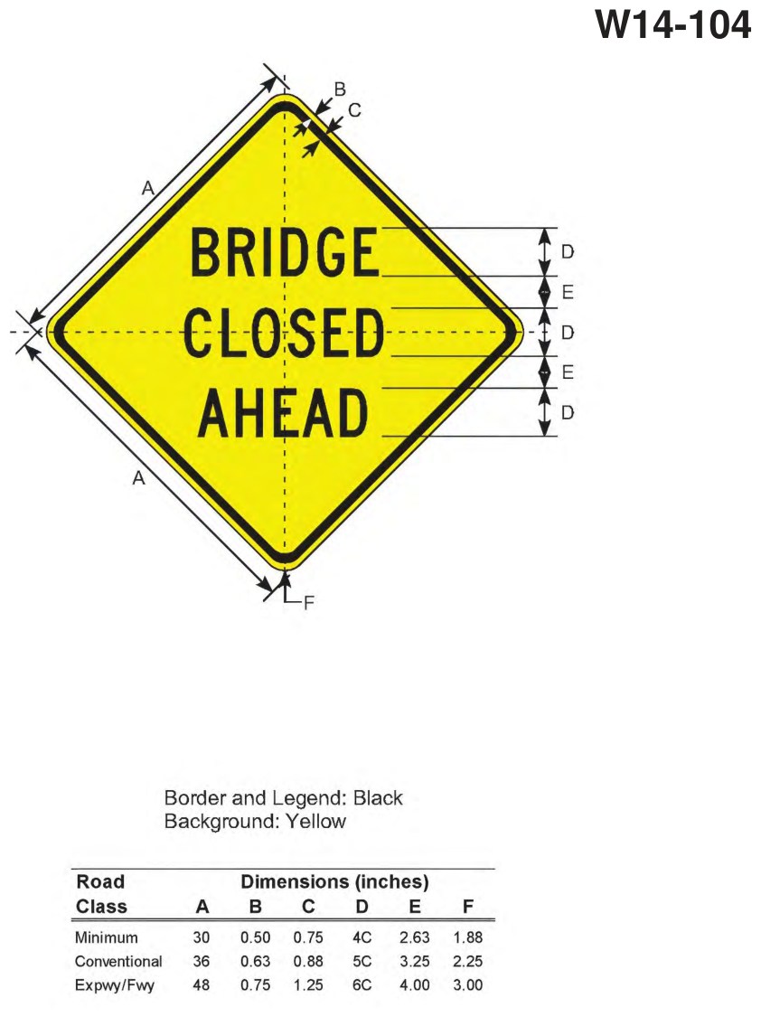 W14-104: BRIDGE CLOSED AHEAD (design sheet)
