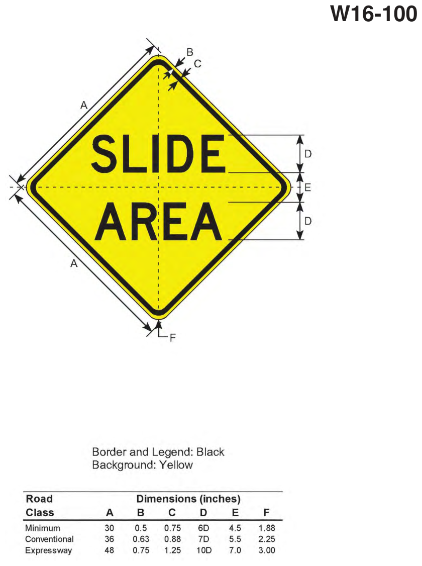 W16-100: SLIDE AREA (design sheet)