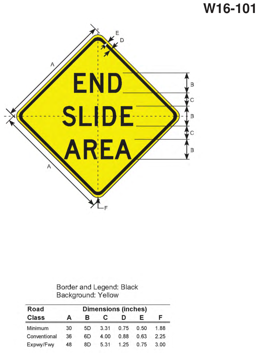 W16-101: END SLIDE AREA (design sheet)