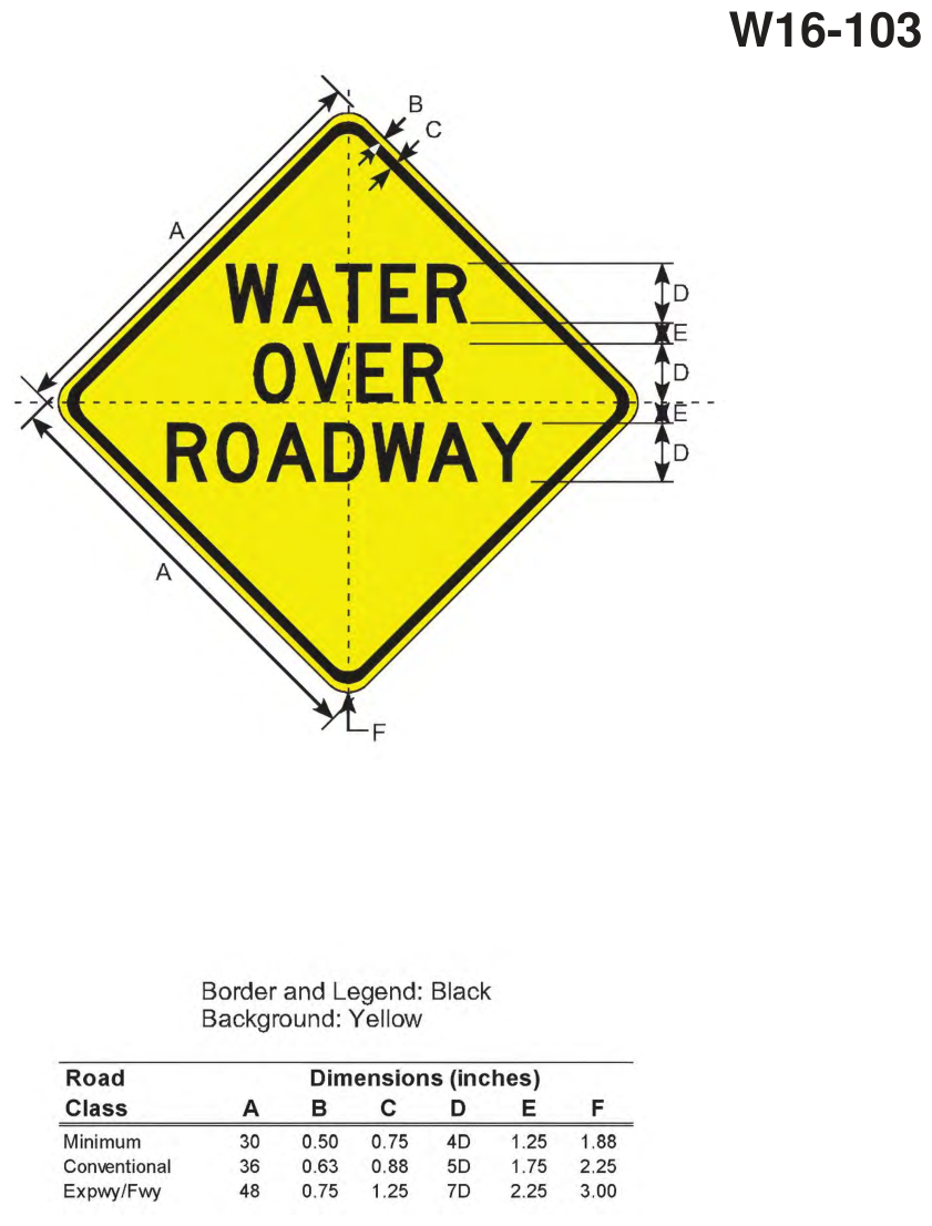 W16-103: WATER OVER ROADWAY Sign (design sheet)