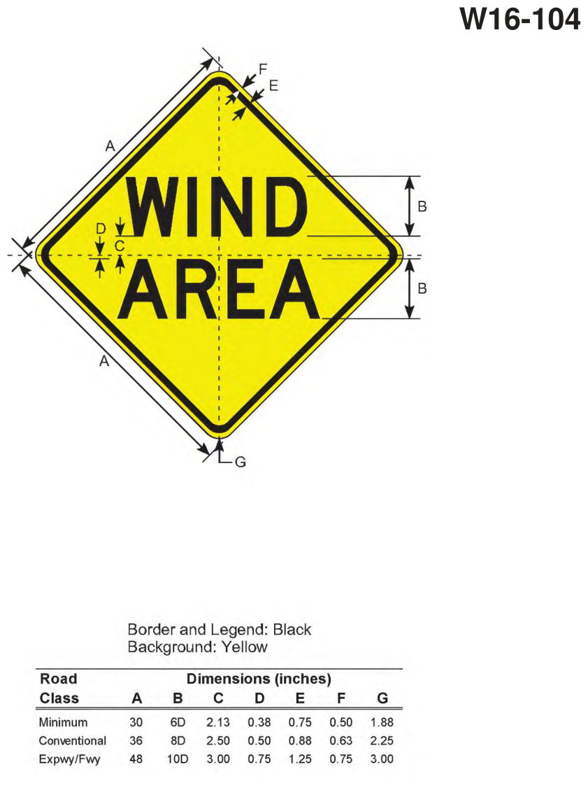 W16-104: WIND AREA Sign (design sheet)