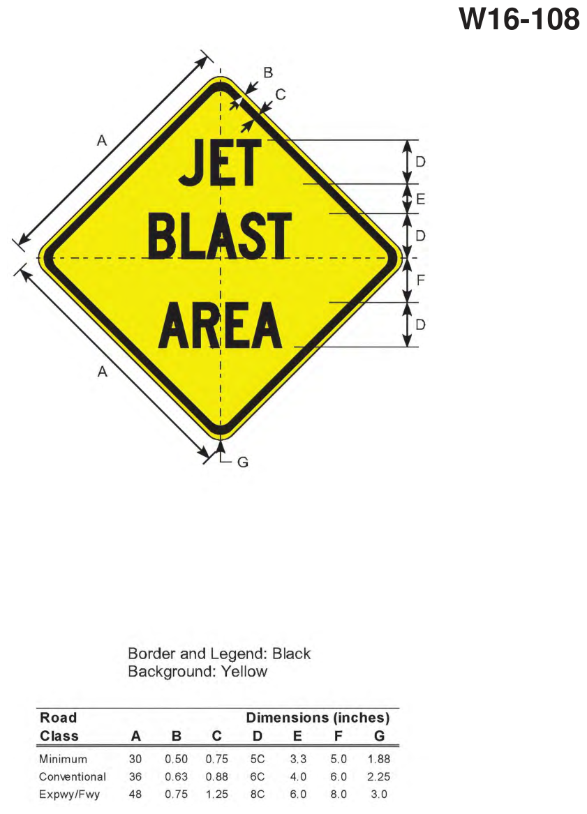 W16-108: JET BLAST AREA (design sheet)