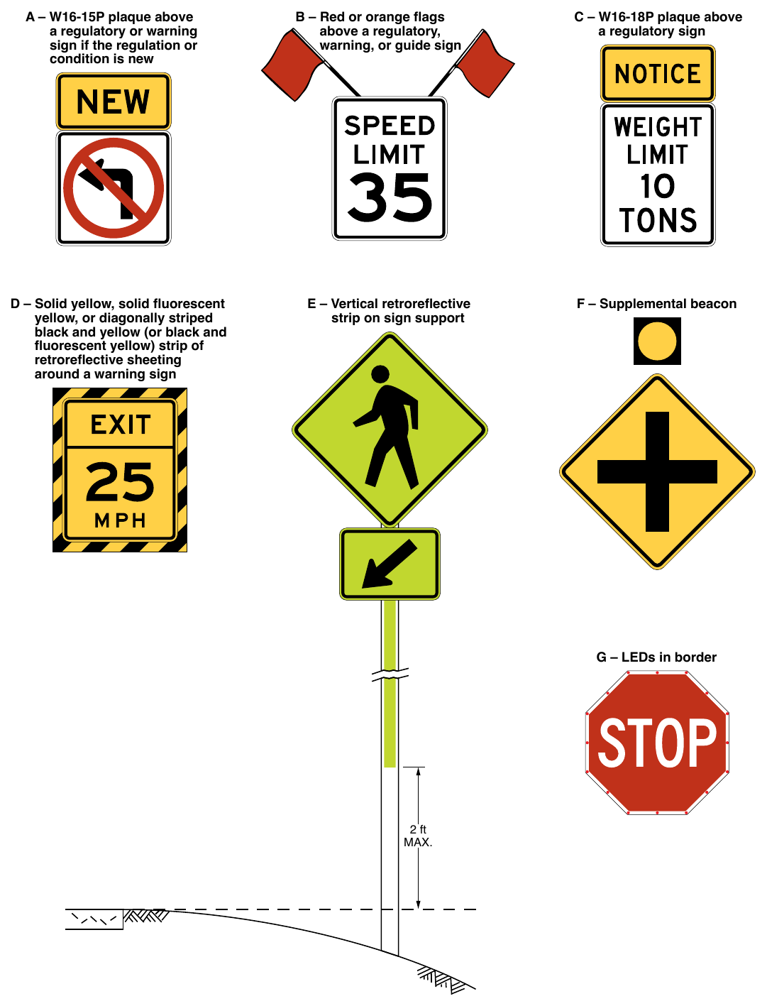 Figure 2A-1. Examples of Enhanced Conspicuity for Signs