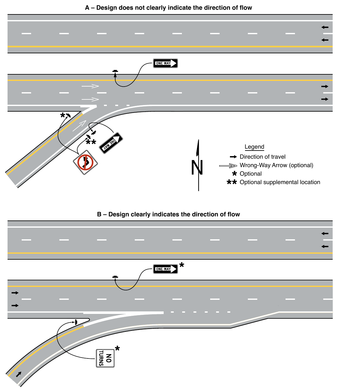 Figure 2B-16. Example of Application of Regulatory Signing and Pavement Markings at an Entrance Ramp Terminal