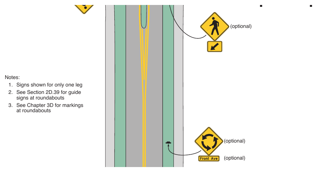 Figure 2B-22. Example of Regulatory and Warning Signs for a One-Lane Roundabout