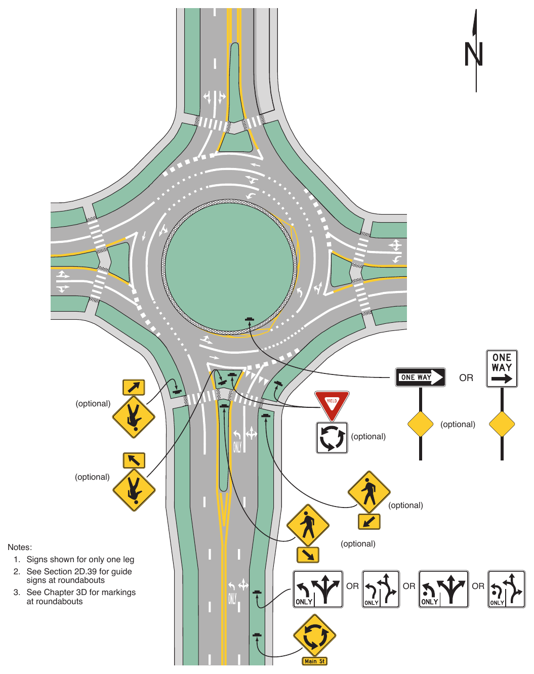 Figure 2B-23. Example of Regulatory and Warning Signs for a Two-Lane Roundabout with Consecutive Double Lefts