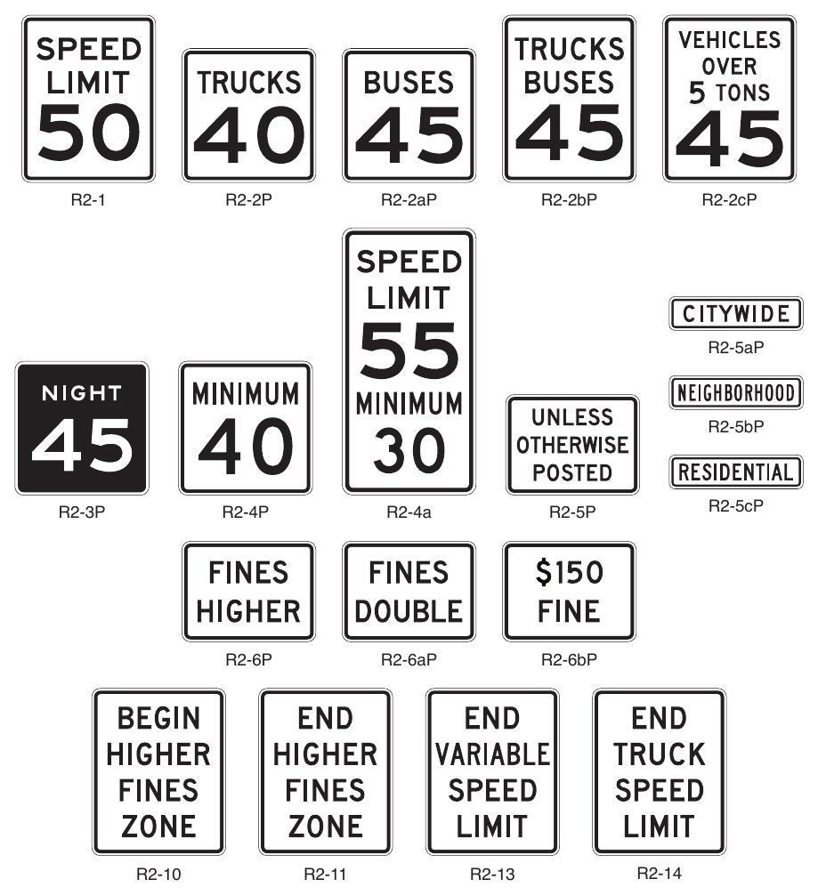 Figure 2B-3. Speed Limit Signs and Plaques
