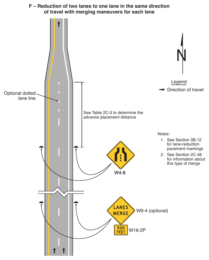 Figure 2C-13. Example Sequences for Lane Ends and Lane Merge Signs (Sheet 5 of 5)