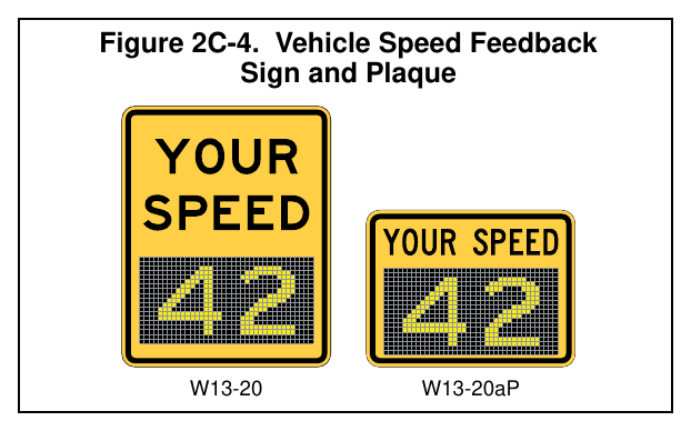 Figure 2C-4. Vehicle Speed Feedback Sign and Plaque