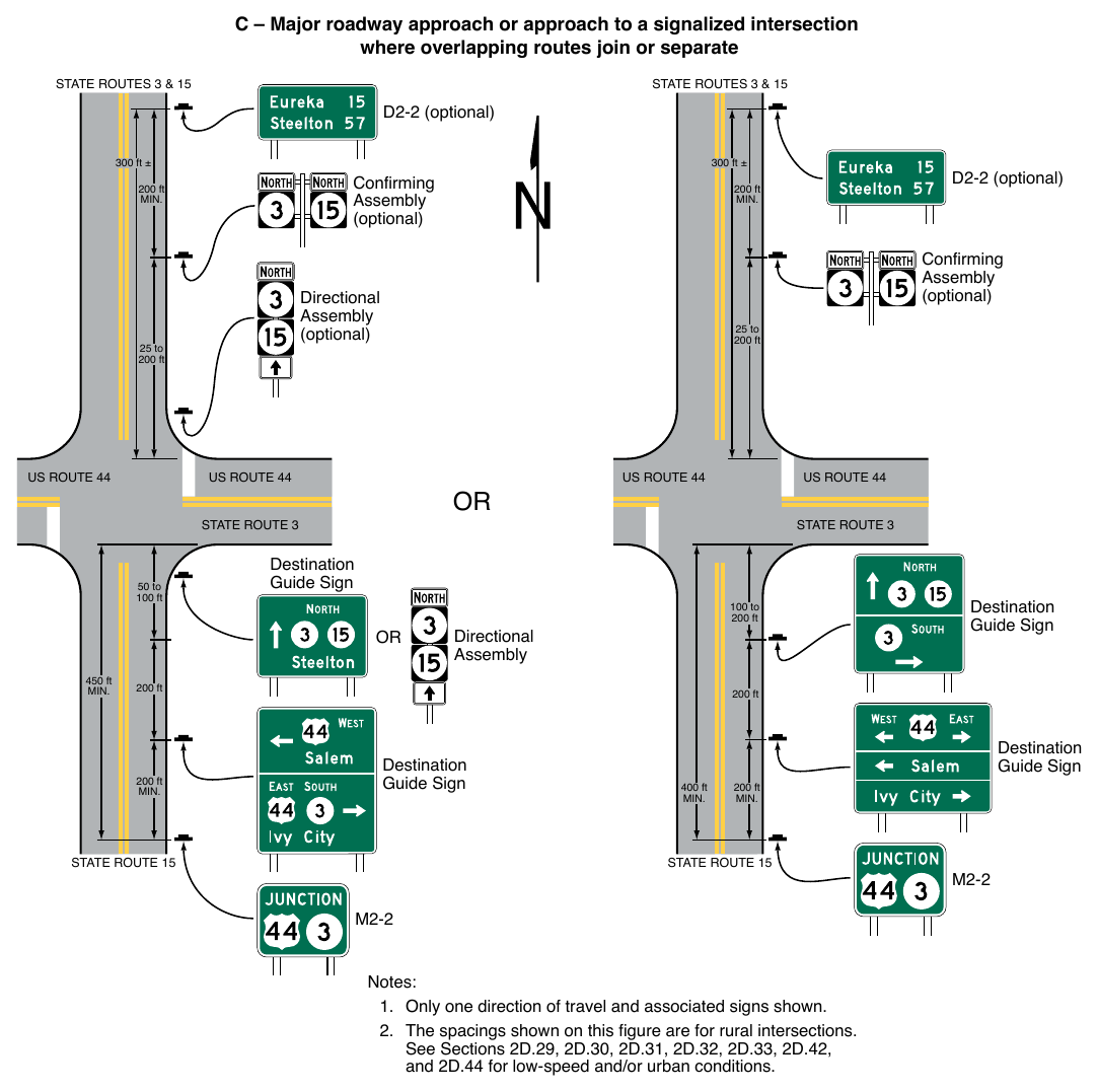 Figure 2D-7. Examples of Consolidation of Route Sign Assemblies into Guide Signs (Sheet 2 of 2)