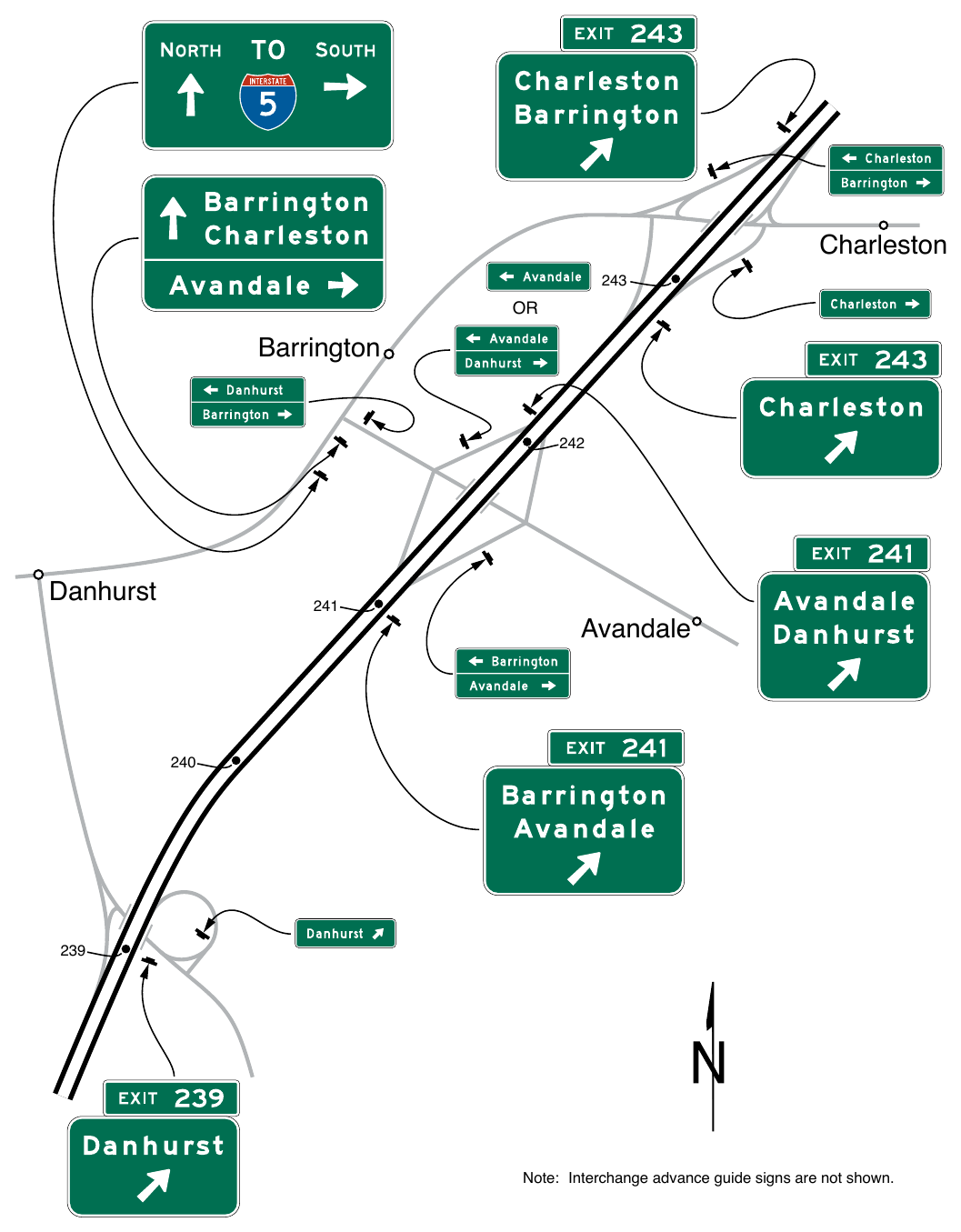 Figure 2E-1. Designation of Destination for Interchanges in Opposing Directions of Travel