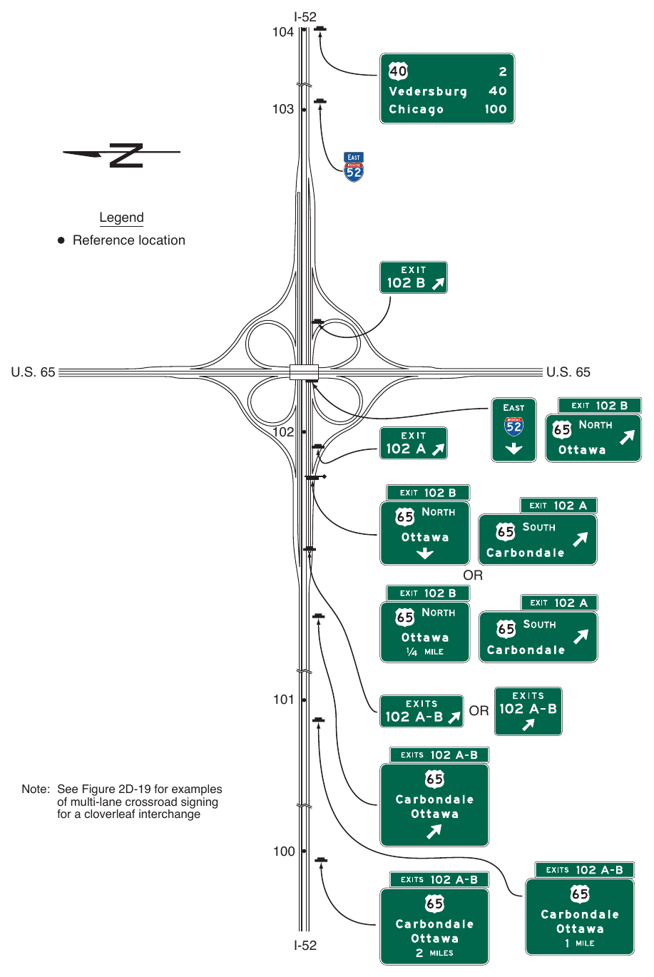 Figure 2E-30. Example of Guide Signs for a Full Cloverleaf Interchange with Collector-Distributor Roadways