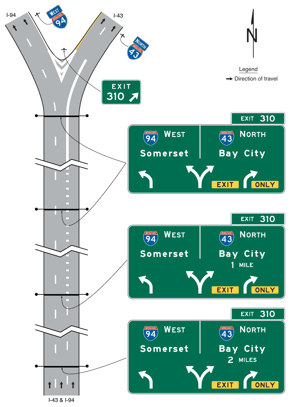 Figure 2E-38. Example of Overhead Arrow-per-Lane Guide Signs for a Split with an Option Lane