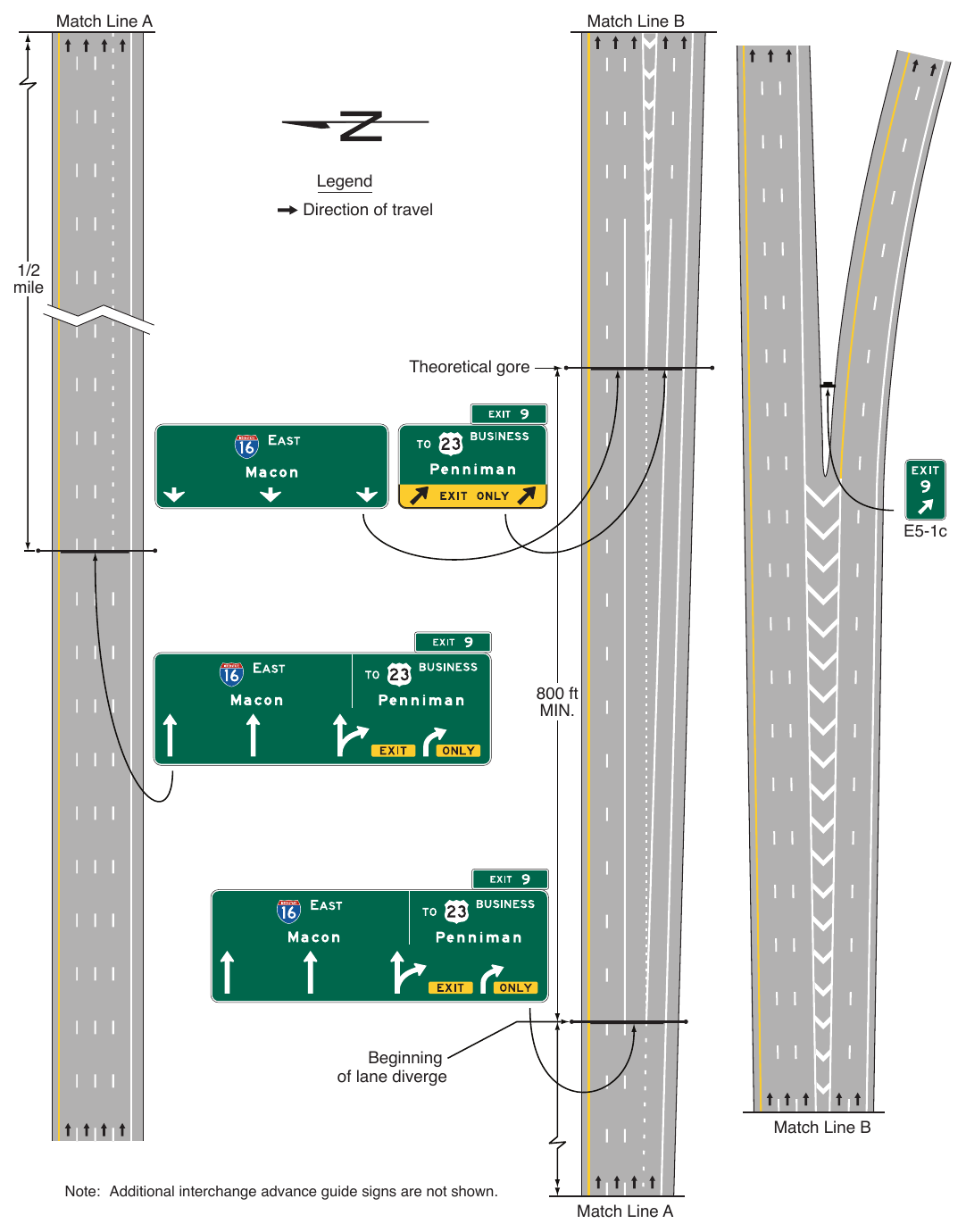 Figure 2E-40. Example of Guide Signing for a Narrow Gore at a Two-Lane Exit with an Option Lane