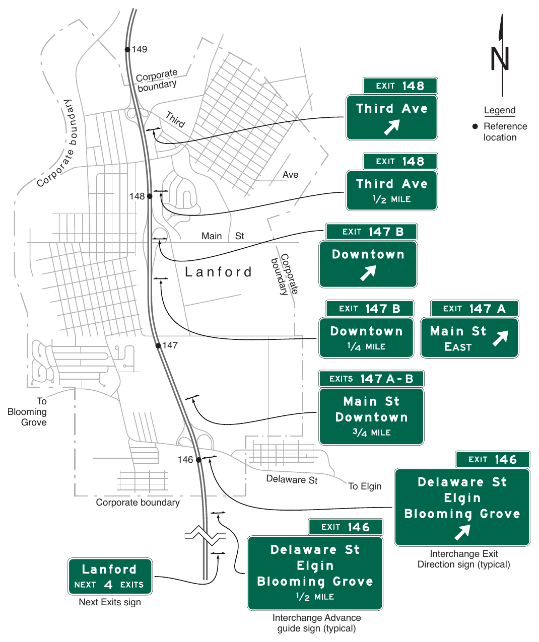 Figure 2E-58. Example of the Use of a Next Exits Sign