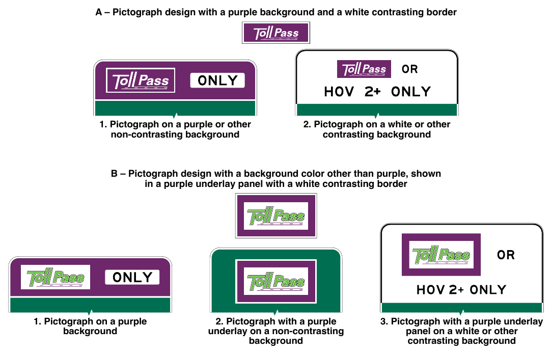 Figure 2F-1. Examples of ETC Account Pictographs and Use of Purple Backgrounds and Underlay Panels