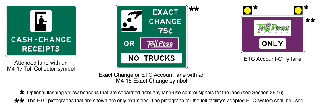 Figure 2F-16. Examples of Toll Plaza Canopy Signs
