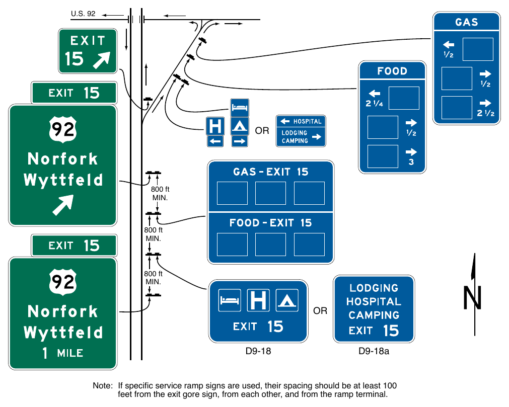 Figure 2J-3. Example of General Service Signs Used in Conjunction with Specific Service Signs