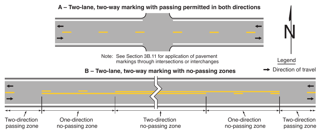 Figure 3B-1. Yellow Center Lines for Two-Lane, Two-Way Applications